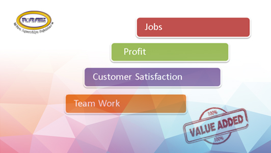 Vinaora Nivo Slider 3.x