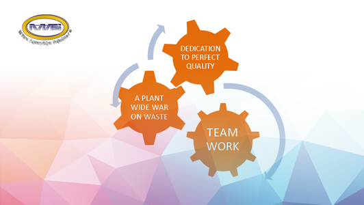 Vinaora Nivo Slider 3.x